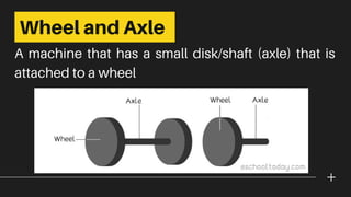 A machine that has a small disk/shaft (axle) that is
attached to a wheel
Wheel and Axle
 