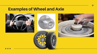 Examples of Wheel and Axle
 