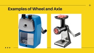Examples of Wheel and Axle
 