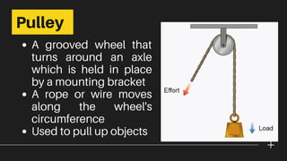 A grooved wheel that
turns around an axle
which is held in place
by a mounting bracket
A rope or wire moves
along the wheel's
circumference
Used to pull up objects
Pulley
 
