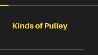 11
Kinds of Pulley
 