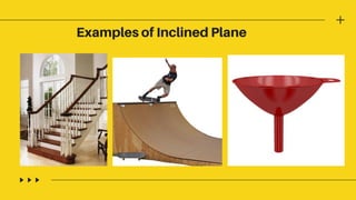 Examples of Inclined Plane
 