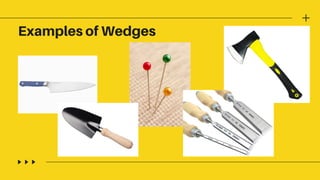 Examples of Wedges
 