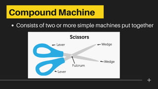 Consists of two or more simple machines put together
Compound Machine
 
