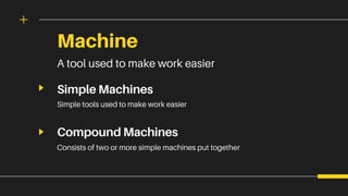 Simple Machines
Simple tools used to make work easier
Machine
A tool used to make work easier
Compound Machines
Consists of two or more simple machines put together
 