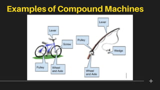 Examples of Compound Machines
 