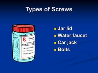 Types of Screws
 Jar lid
 Water faucet
 Car jack
 Bolts
 