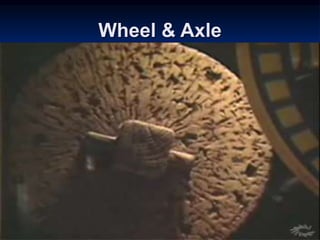 Wheel & Axle
 