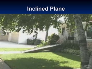 Inclined Plane
 