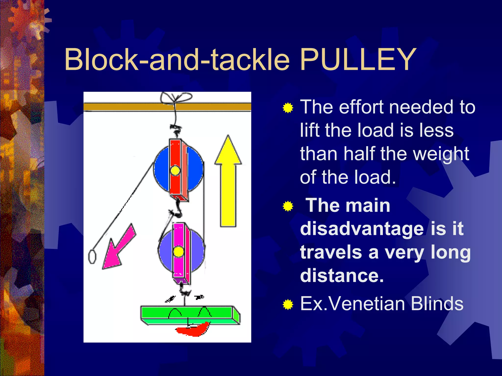 Block-and-tackle PULLEY
 The effort needed to
lift the load is less
than half the weight
of the load.
 The main
disadvantage is it
travels a very long
distance.
 Ex.Venetian Blinds
 