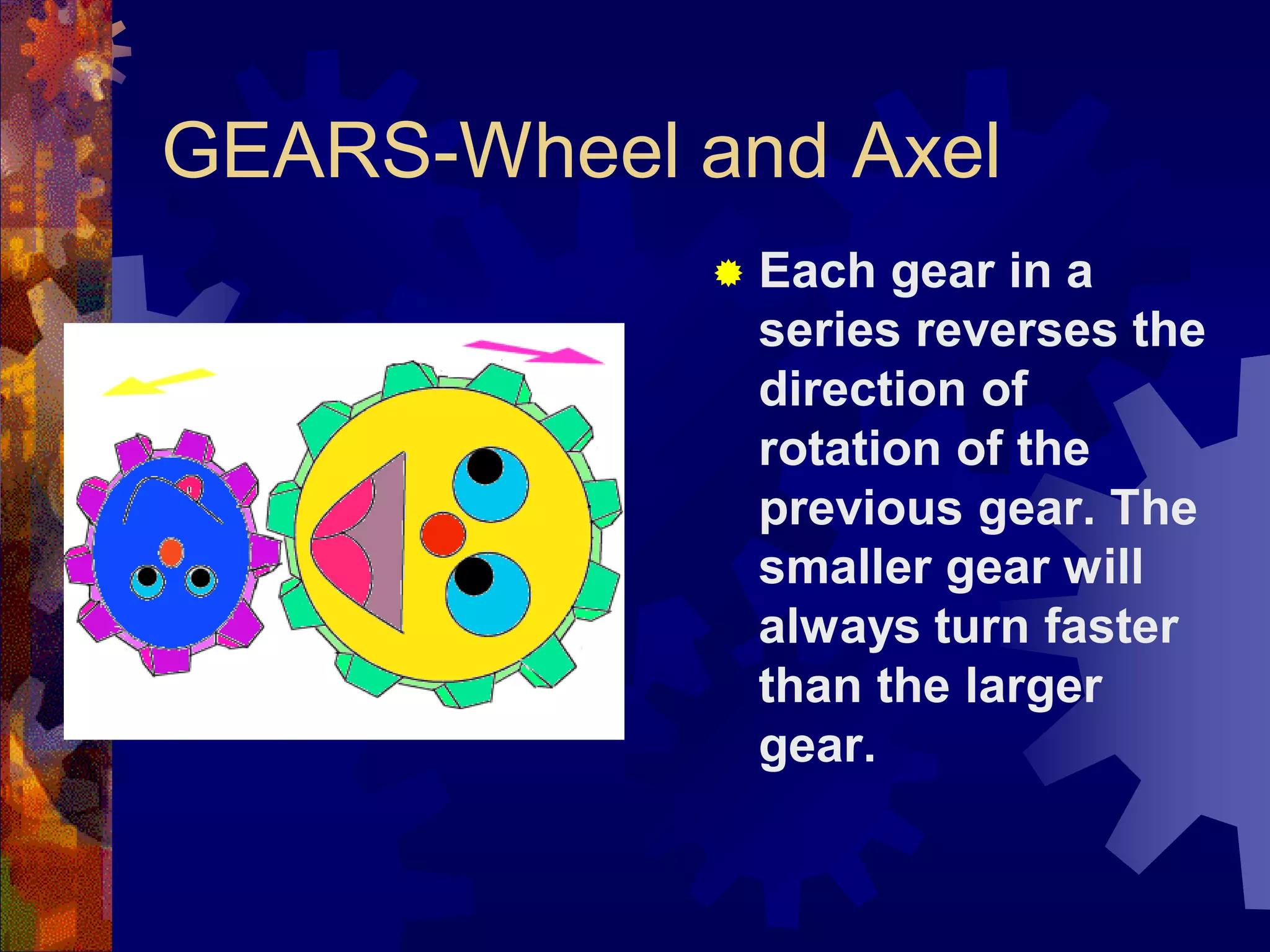 GEARS-Wheel and Axel
 Each gear in a
series reverses the
direction of
rotation of the
previous gear. The
smaller gear will
always turn faster
than the larger
gear.
 