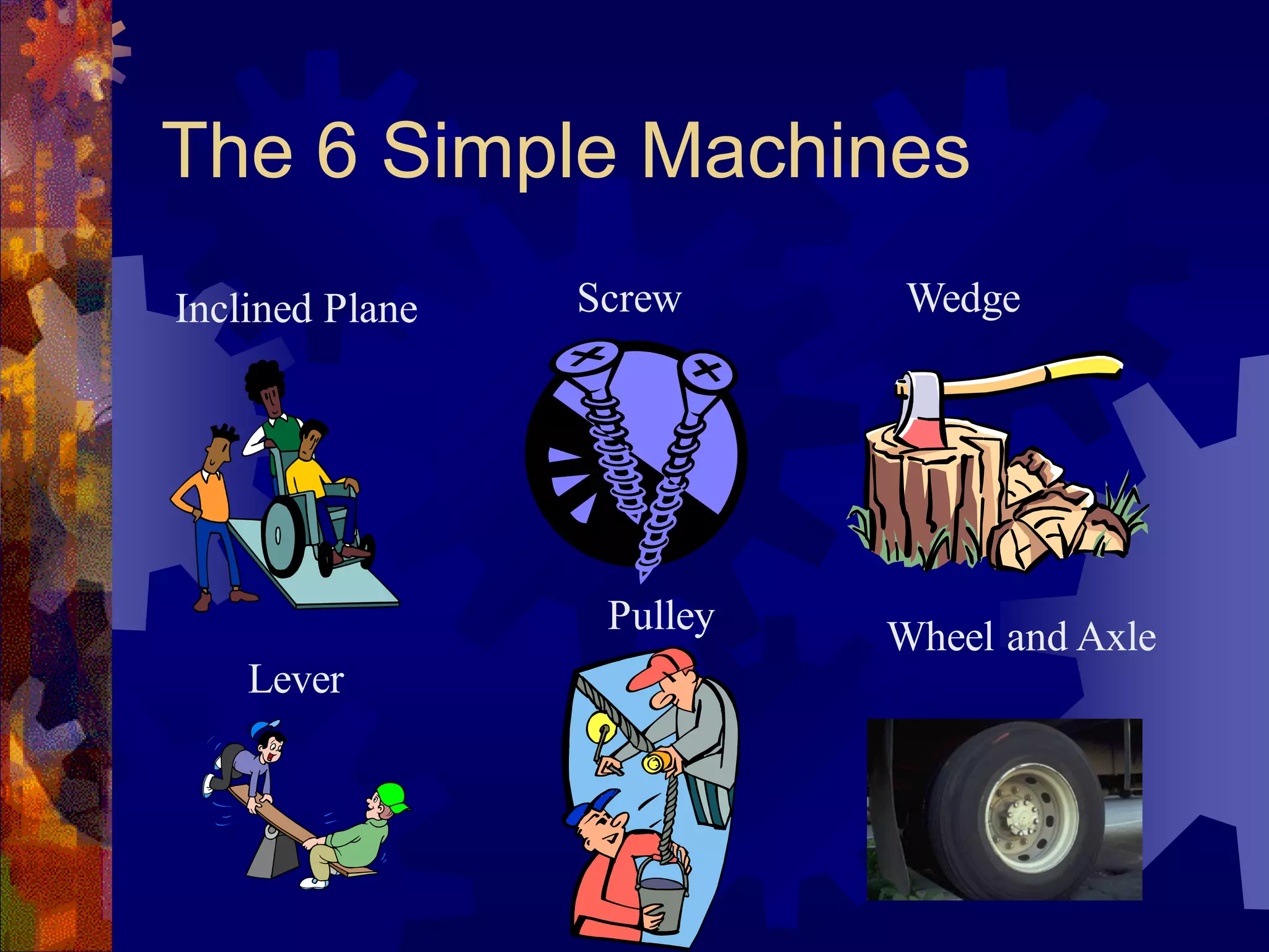 The 6 Simple Machines
Lever
Pulley Wheel and Axle
Wedge
Screw
Inclined Plane
 