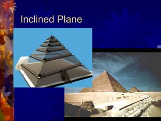 Inclined Plane
 