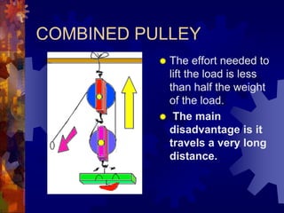 COMBINED PULLEY
 The effort needed to
lift the load is less
than half the weight
of the load.
 The main
disadvantage is it
travels a very long
distance.
 
