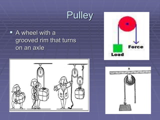 Pulley
 A wheel with a
grooved rim that turns
on an axle
 