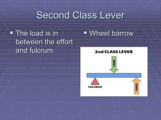 Second Class Lever
 The load is in
between the effort
and fulcrum
 Wheel barrow
 