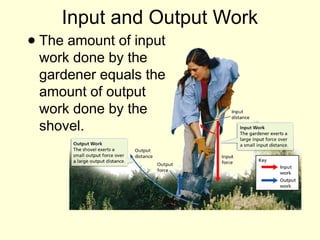Simple Machines for general science.ppt.pptx