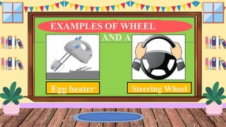 EXAMPLES OF WHEEL
AND AXLE
Egg beater Steering Wheel
 