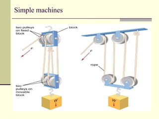 Simple machines
 
