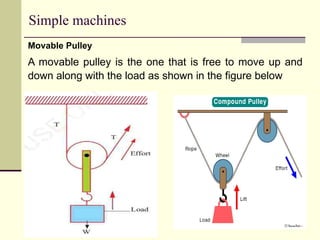 Simple machines
Movable Pulley
A movable pulley is the one that is free to move up and
down along with the load as shown in the figure below
 