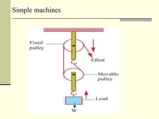 Simple machines
 