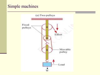 Simple machines
 