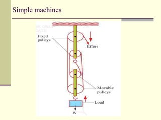 Simple machines
 