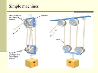 Simple machines
 