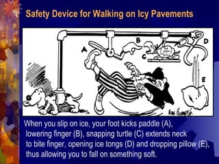 When you slip on ice, your foot kicks paddle (A), lowering finger (B), snapping turtle (C) extends neck  to bite finger, opening ice tongs (D) and dropping pillow (E), thus allowing you to fall on something soft.  Safety Device for Walking on Icy Pavements   