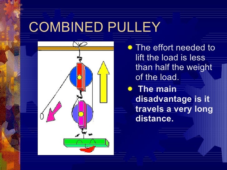 Simple machines modified