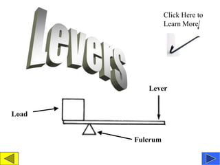 Click Here to
                 Learn More




          Lever


Load


       Fulcrum
 