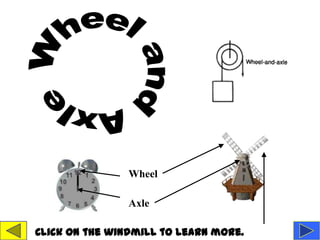 Wheel

                Axle

Click on the windmill to learn more.
 