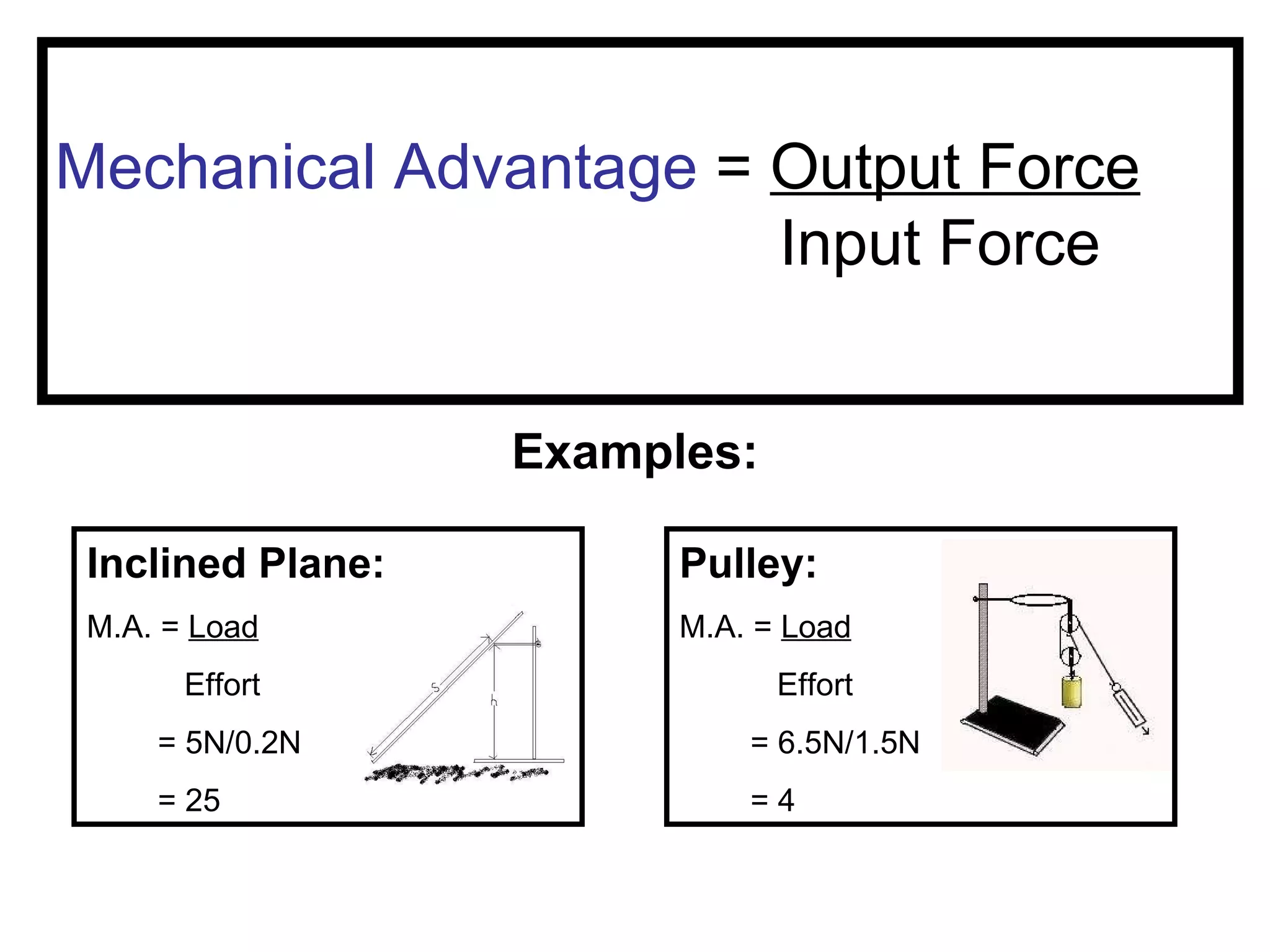 Mechanical Advantage  =  Output Force   Input Force  Examples: Inclined Plane:  M.A. =  Load Effort = 5N/0.2N = 25 Pulley:  M.A. =  Load Effort = 6.5N/1.5N = 4 