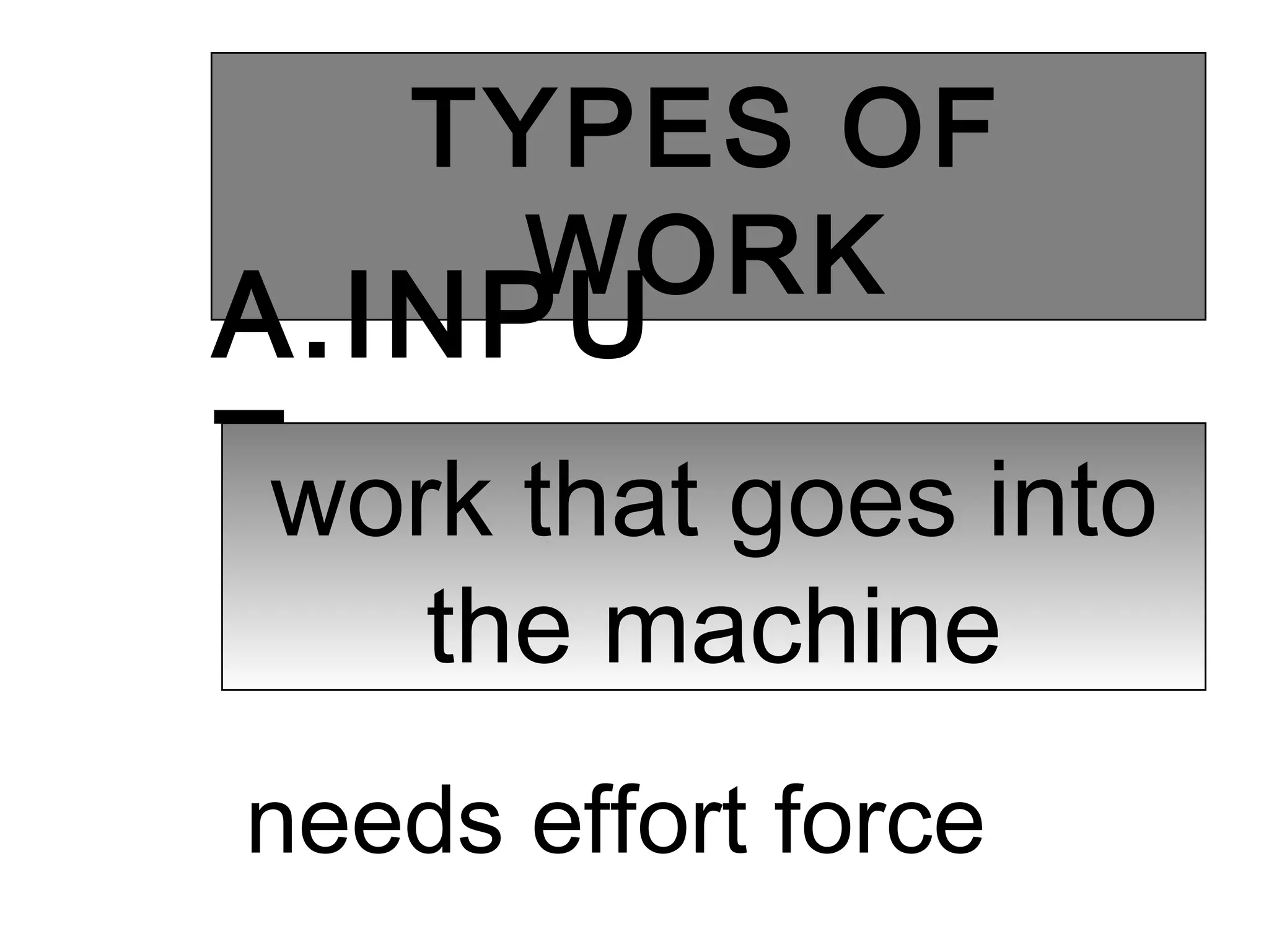 TYPES OF WORK A.INPUT work that goes into the machine needs effort force 