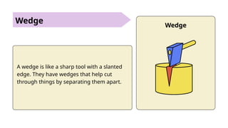 Wedge
A wedge is like a sharp tool with a slanted
edge. They have wedges that help cut
through things by separating them apart.
Wedge
 