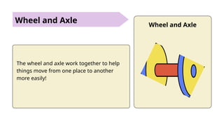 Wheel and Axle
The wheel and axle work together to help
things move from one place to another
more easily!
Wheel and Axle
 