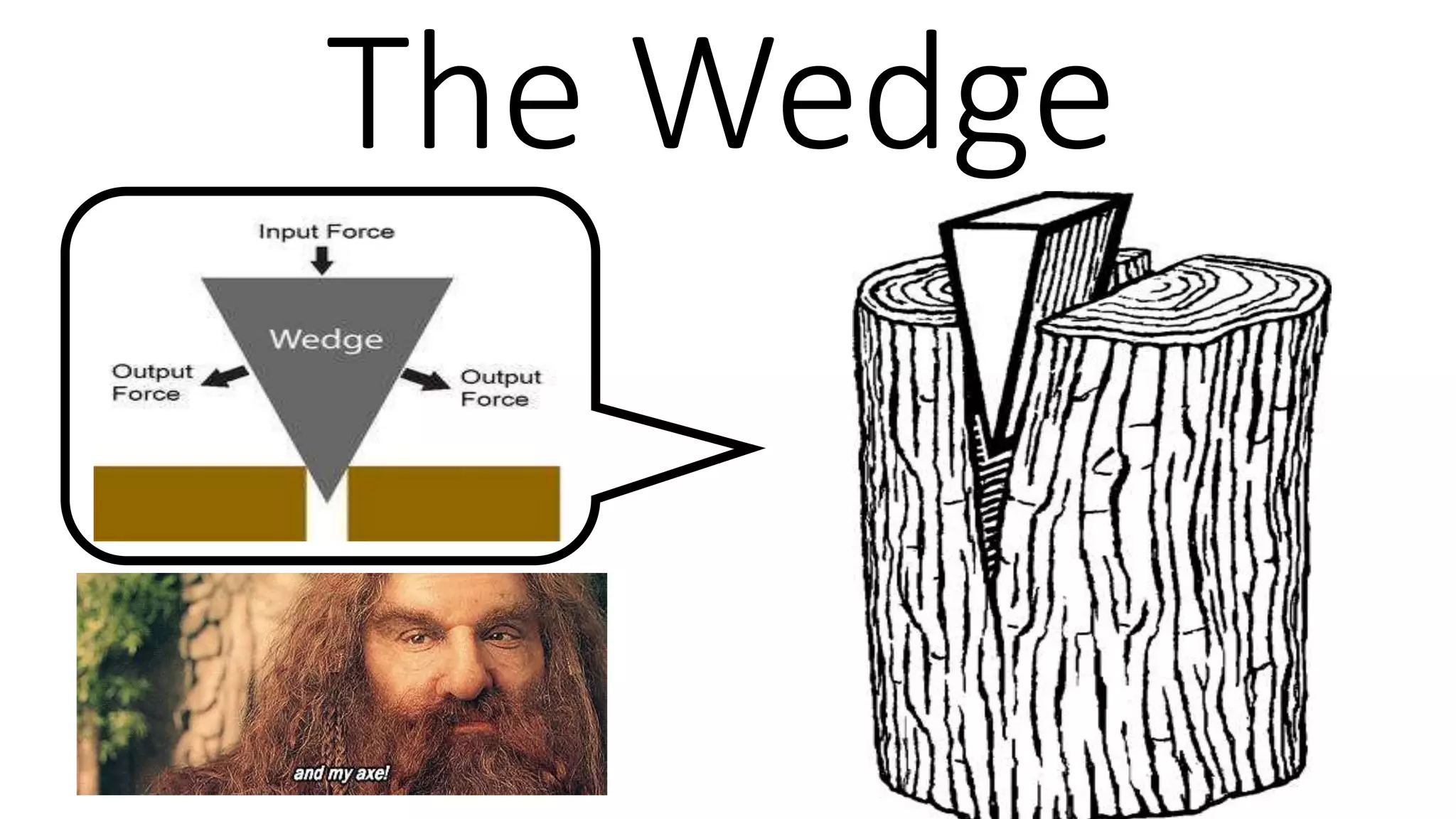 The Wedge