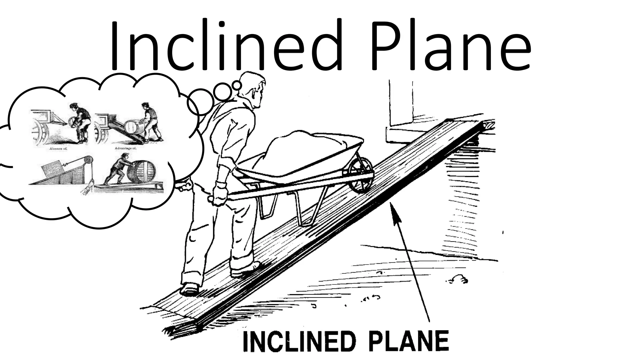 Inclined Plane