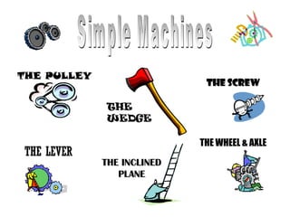Simple Machines | PPT