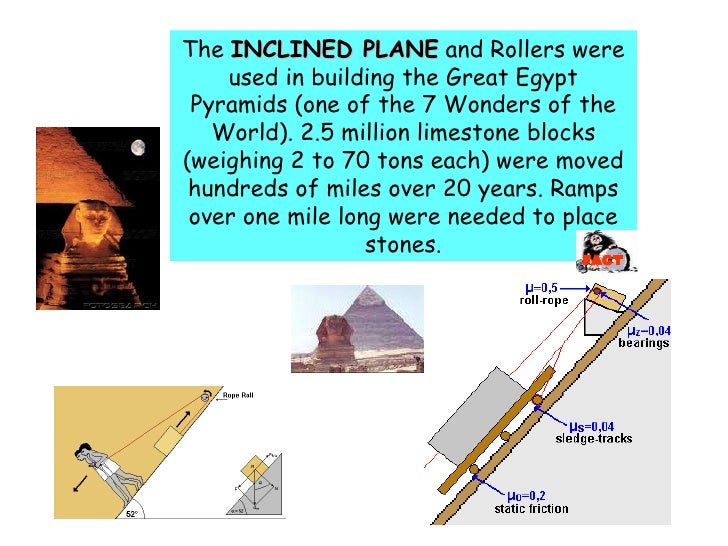 Simple Machines Used For Building The Pyramids Simple Machines Used For Building The Pyramids