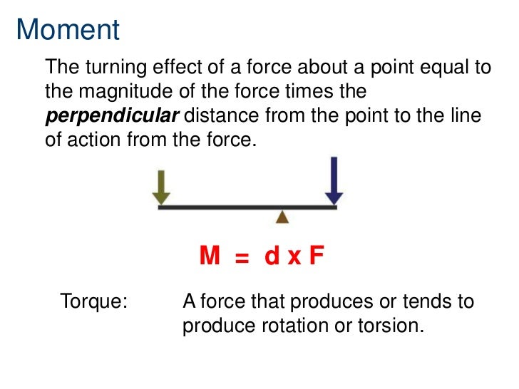 Simple machinesleverwheelandaxlepulley[1]