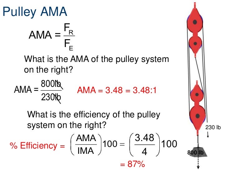 Simple machinesleverwheelandaxlepulley[1]