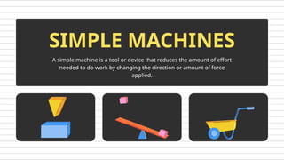 Simple Machines NGSS Educational Presentation in Black and Yellow ...