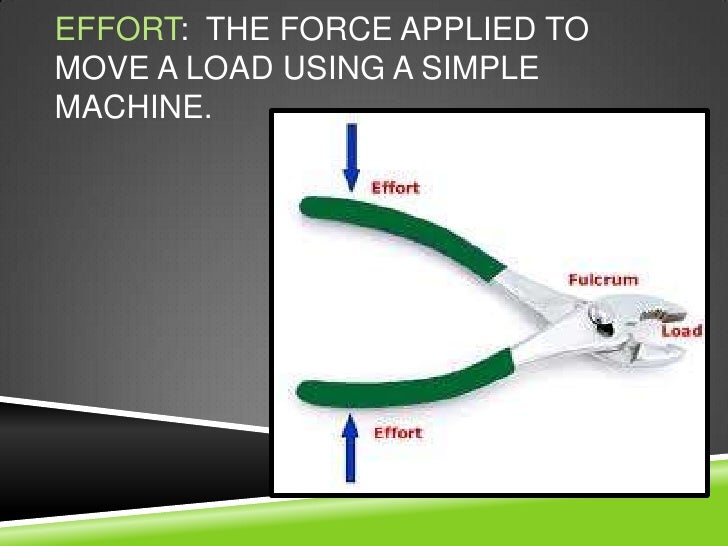 Simple machines ppt