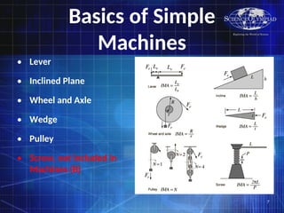 Comprehensive Guide to Simple Machines: Levers, Pulleys, and More | PDF