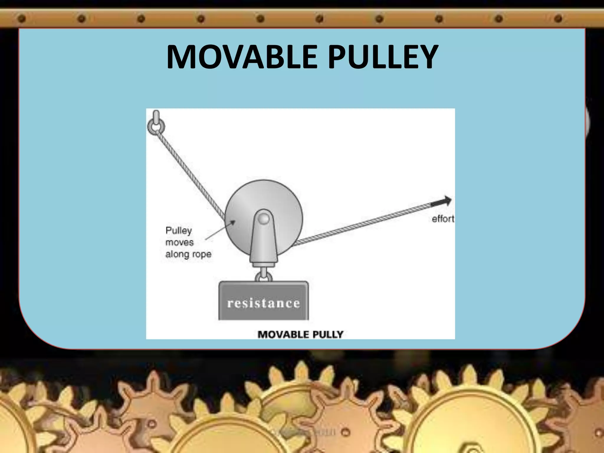 MOVABLE PULLEY