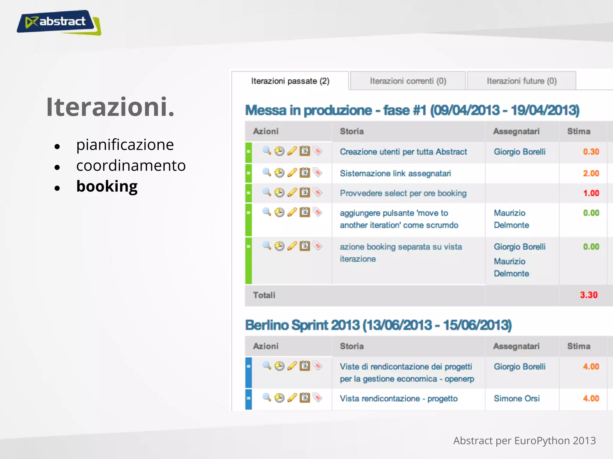 Iterazioni.
● pianificazione
● coordinamento
● booking
Abstract per EuroPython 2013
 