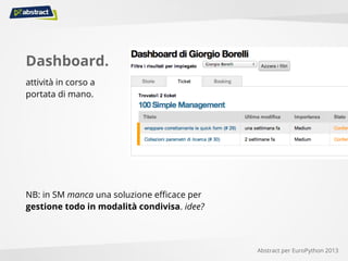 Dashboard.
attività in corso a
portata di mano.
Abstract per EuroPython 2013
NB: in SM manca una soluzione efficace per
gestione todo in modalità condivisa. idee?
 