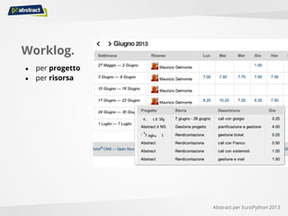 Worklog.
● per progetto
● per risorsa
Abstract per EuroPython 2013
 