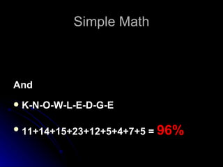 Simple Math And K-N-O-W-L-E-D-G-E  11+14+15+23+12+5+4+7+5 =  96%   